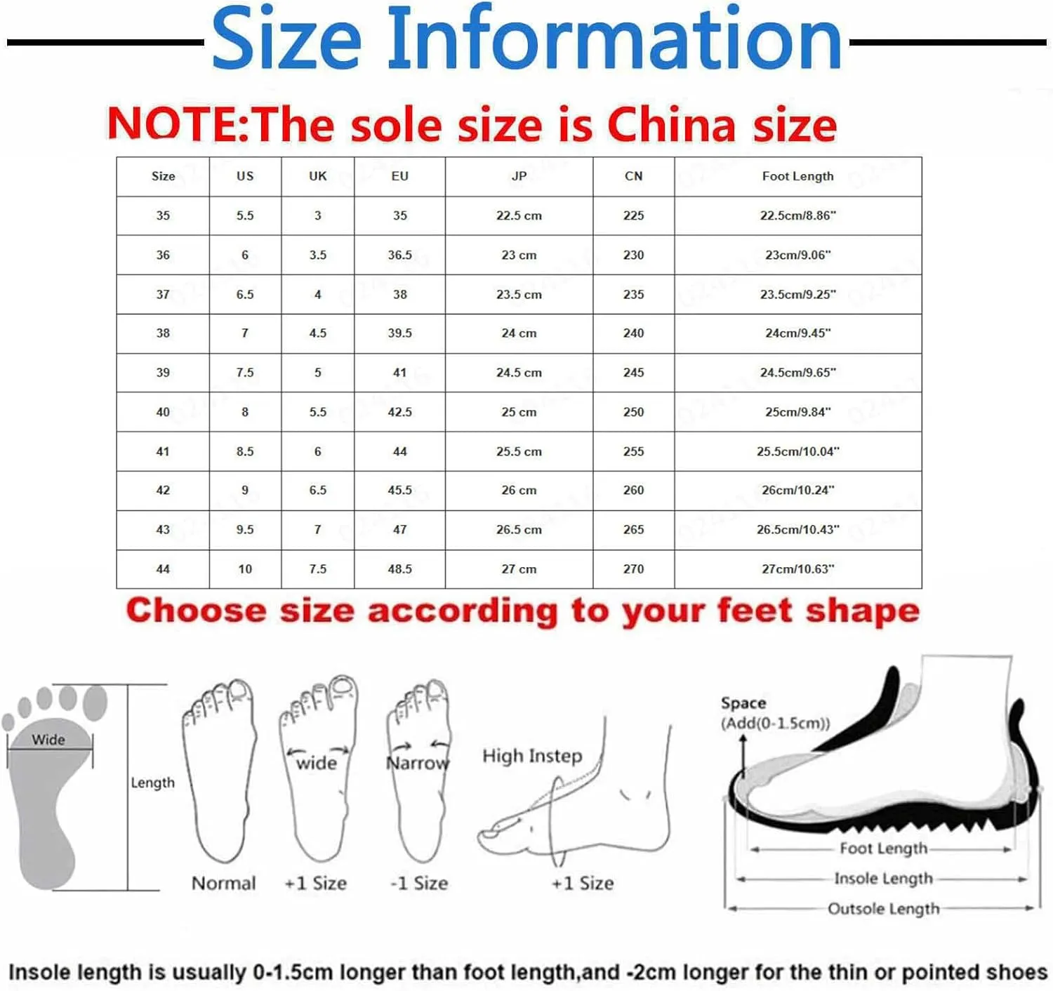 Women's Comfortable Wedge Flip Flop Sandals Non Slip Durable for Casual Walking Beach Outdoor Summer Vacation